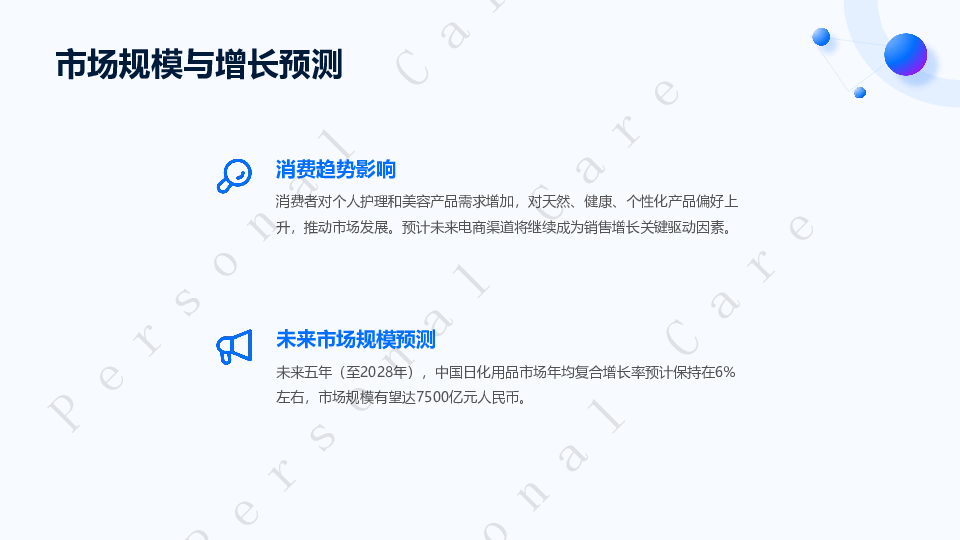 2025日化个护消费新需求报告